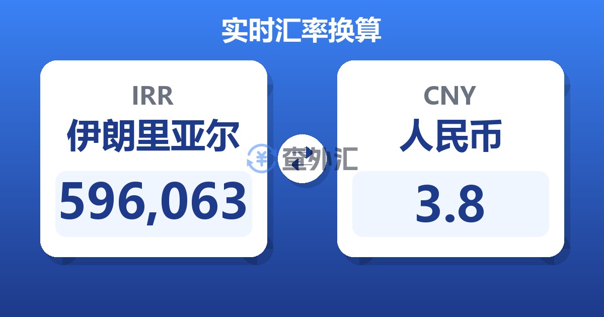 596,063伊朗里亚尔兑人民币