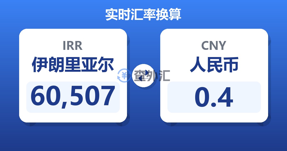 60,507伊朗里亚尔兑人民币