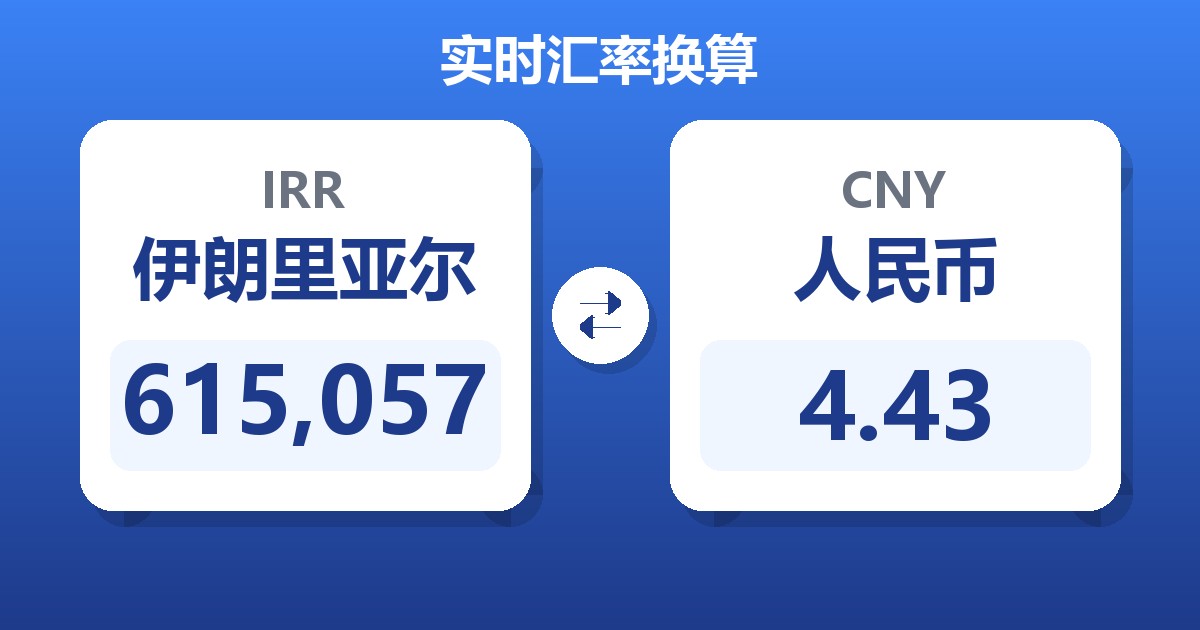 615,057伊朗里亚尔兑人民币