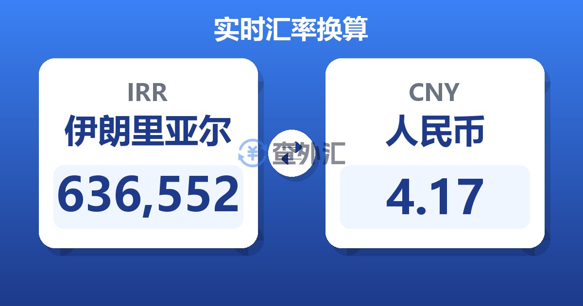 636,552伊朗里亚尔兑人民币