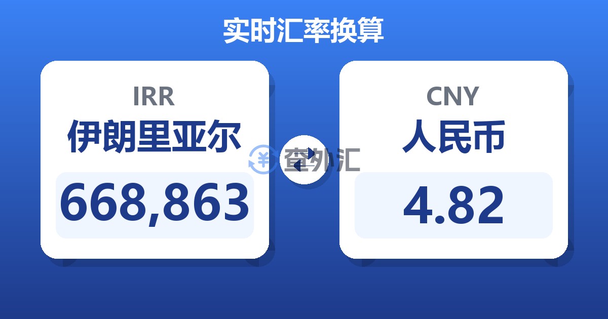 668,863伊朗里亚尔兑人民币