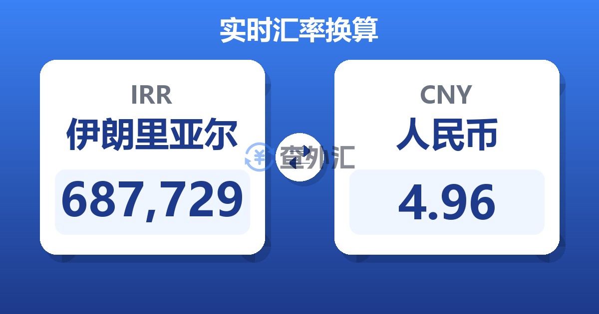 687,729伊朗里亚尔兑人民币