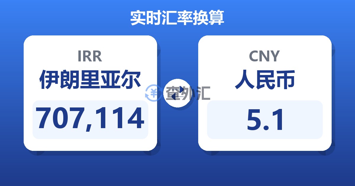 707,114伊朗里亚尔兑人民币