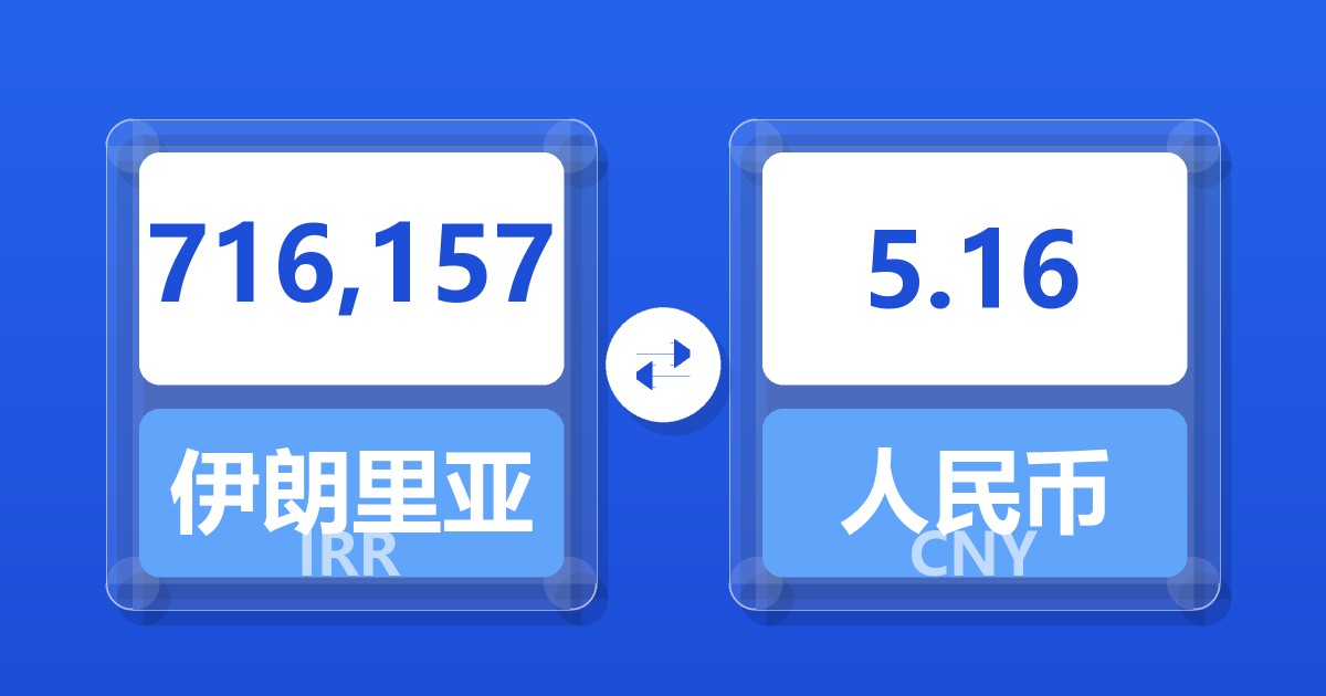 716,157伊朗里亚尔兑人民币