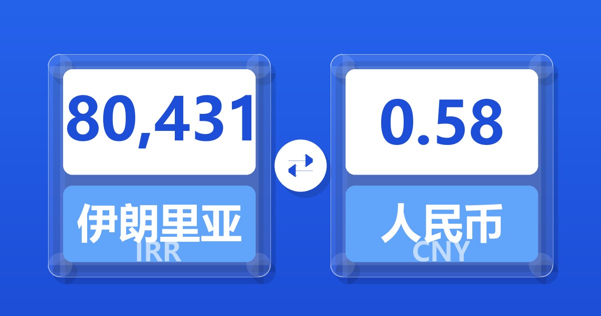80,431伊朗里亚尔兑人民币