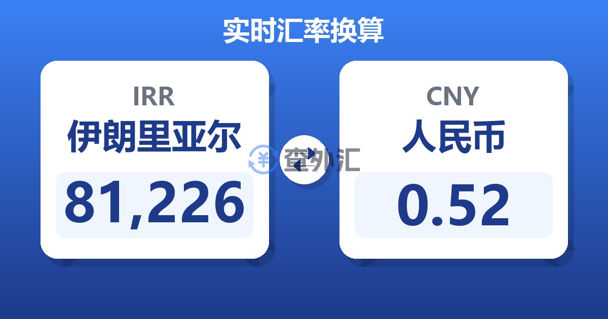 81,226伊朗里亚尔兑人民币
