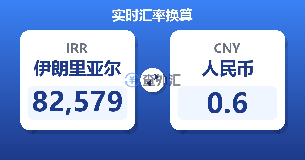 82,579伊朗里亚尔兑人民币