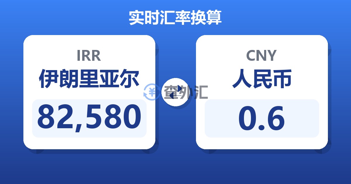 82,580伊朗里亚尔兑人民币