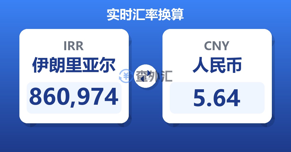 860,974伊朗里亚尔兑人民币