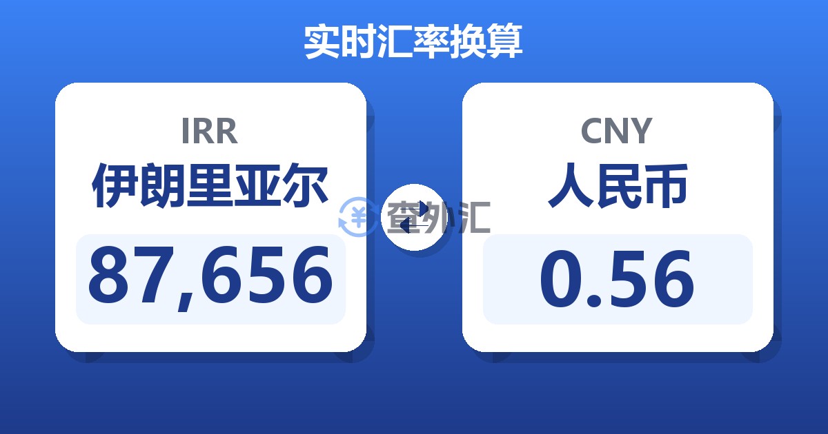 87,656伊朗里亚尔兑人民币