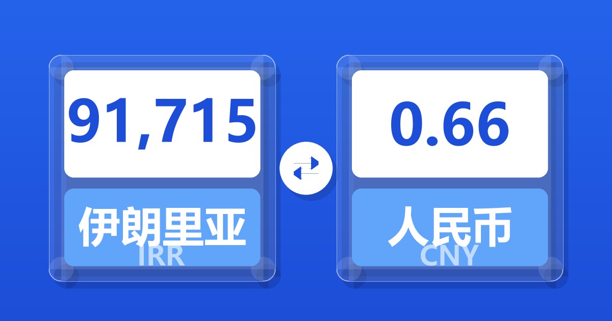 91,715伊朗里亚尔兑人民币
