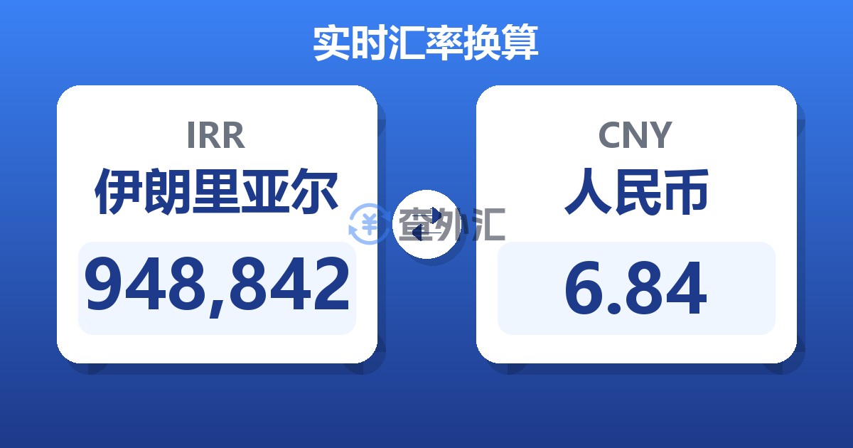 948,842伊朗里亚尔兑人民币