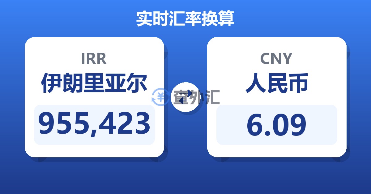 955,423伊朗里亚尔兑人民币