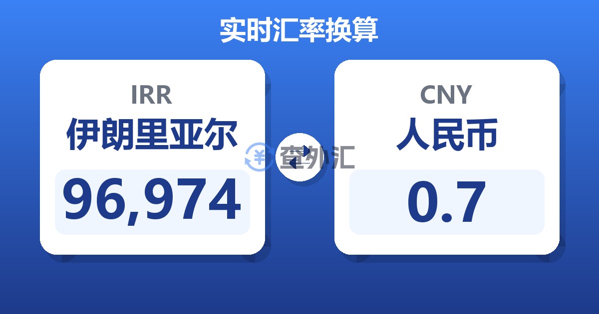 96,974伊朗里亚尔兑人民币