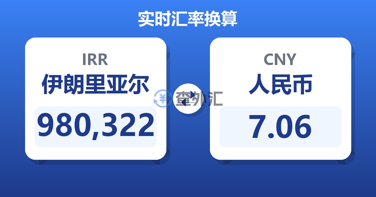 980,322伊朗里亚尔兑人民币