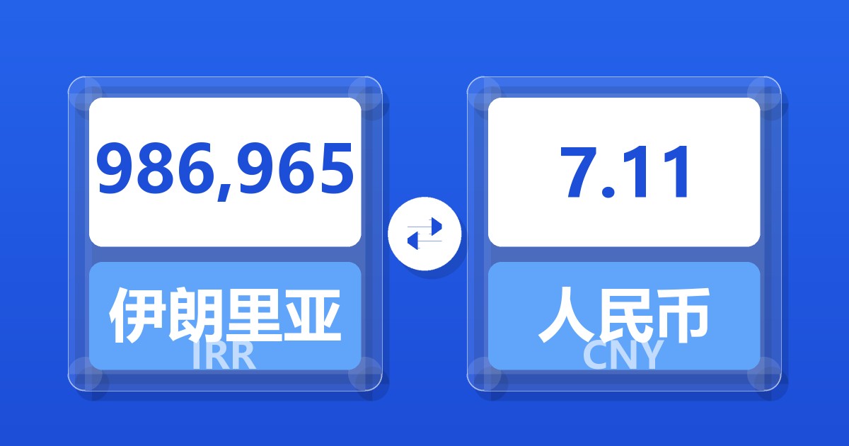 986,965伊朗里亚尔兑人民币