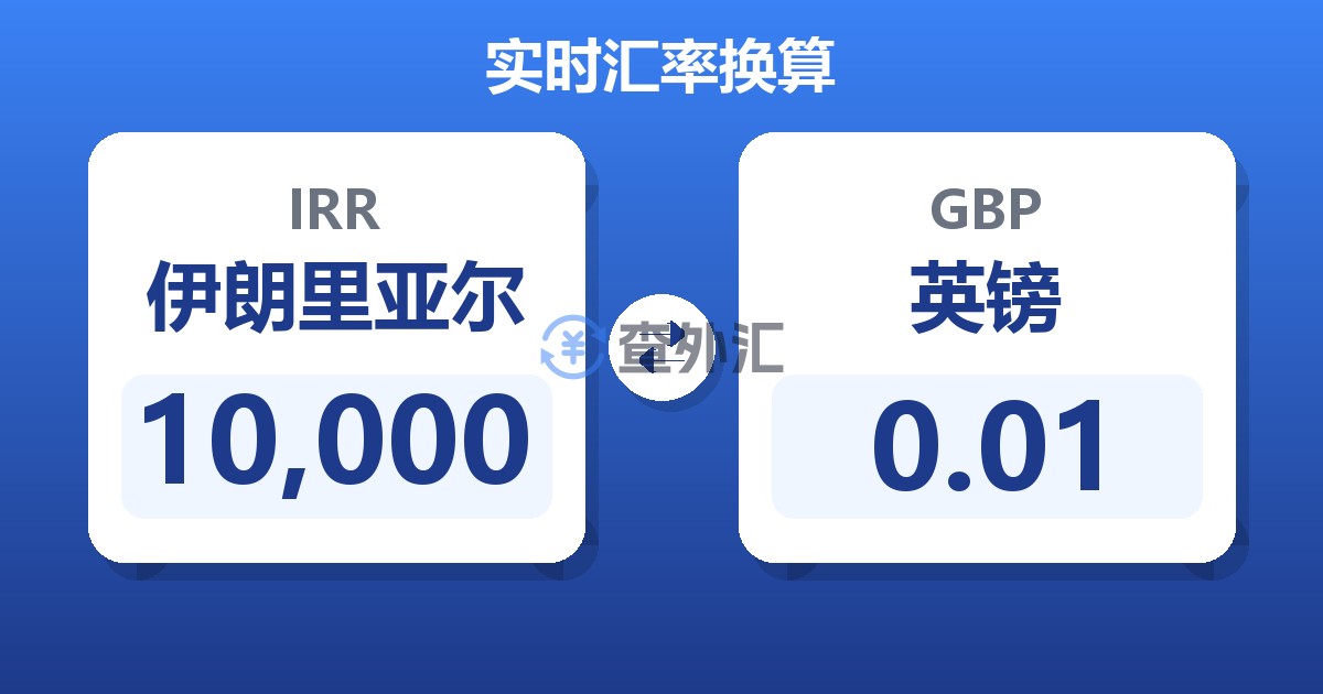 10,000伊朗里亚尔兑英镑