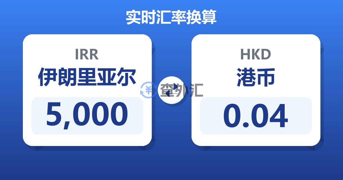 5,000伊朗里亚尔兑港币