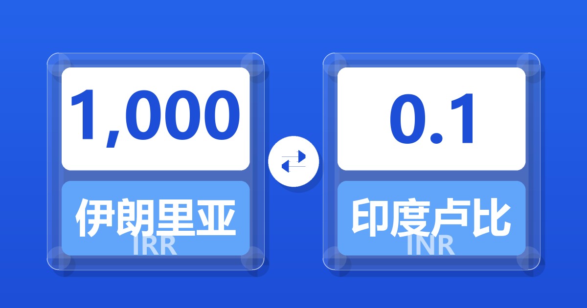 1,000伊朗里亚尔兑印度卢比