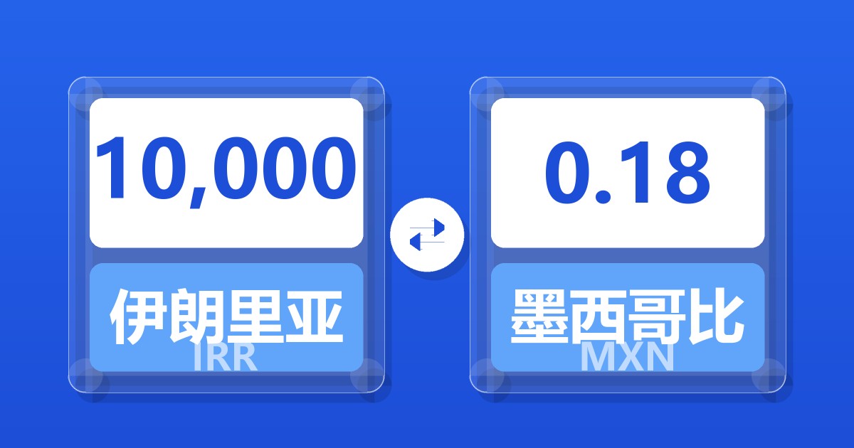 10,000伊朗里亚尔兑墨西哥比索