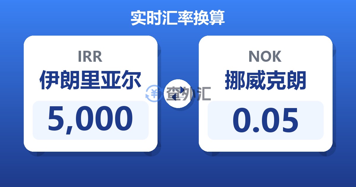 5,000伊朗里亚尔兑挪威克朗