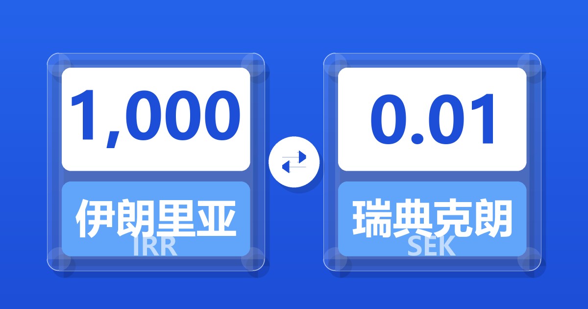 1,000伊朗里亚尔兑瑞典克朗