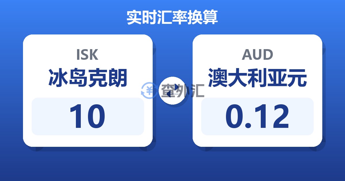 10冰岛克朗兑澳大利亚元