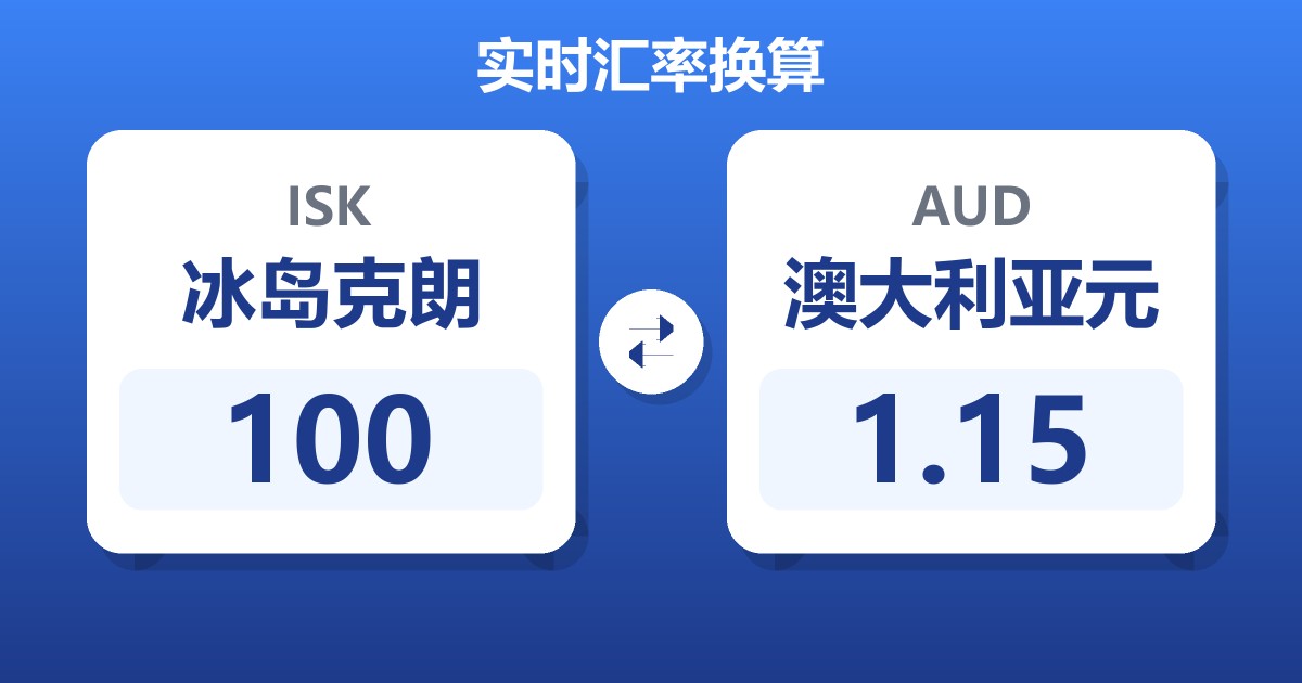 100冰岛克朗兑澳大利亚元