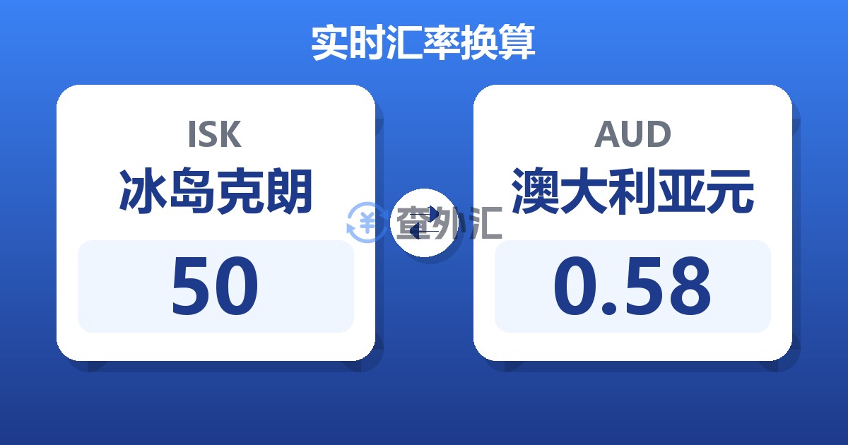 50冰岛克朗兑澳大利亚元