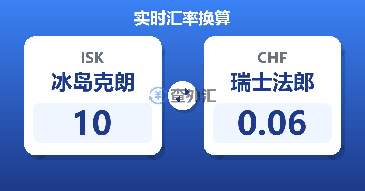 10冰岛克朗兑瑞士法郎