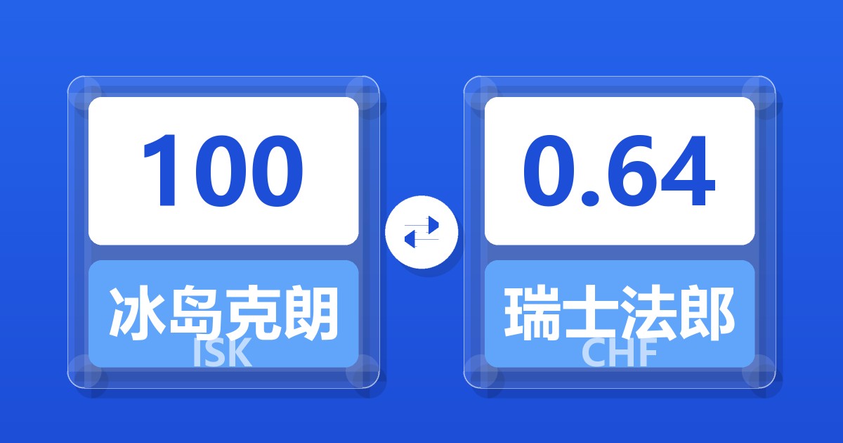 100冰岛克朗兑瑞士法郎
