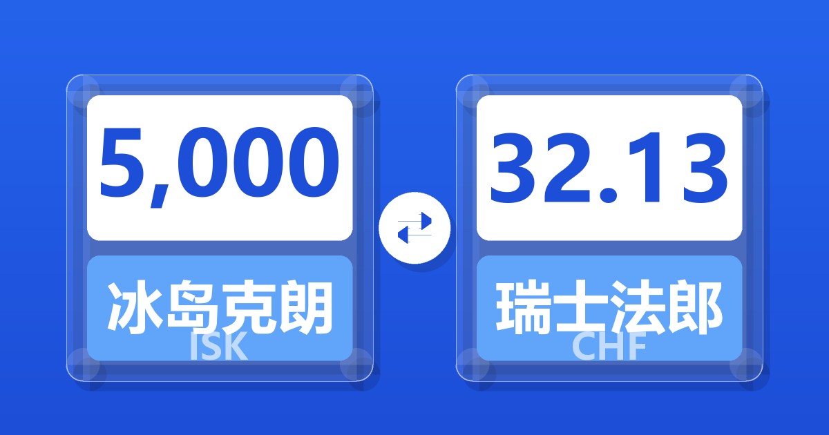 5,000冰岛克朗兑瑞士法郎
