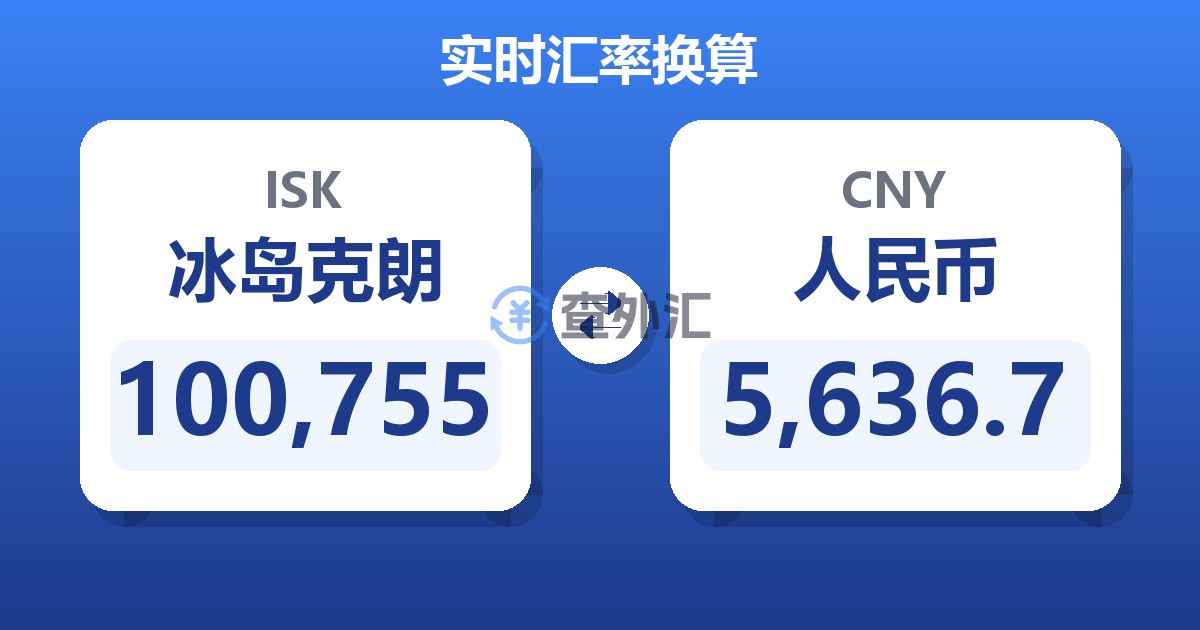 100,755冰岛克朗兑人民币