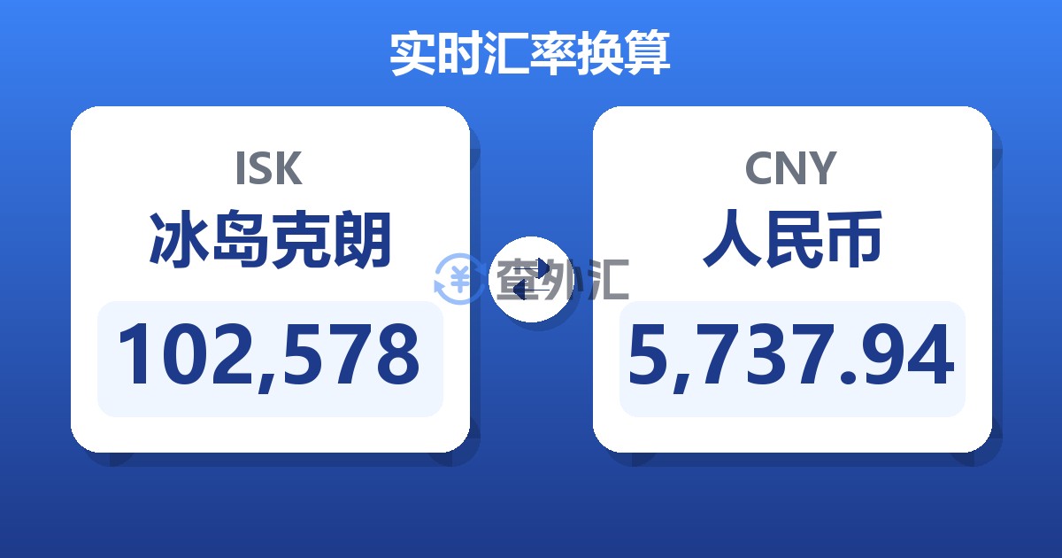 102,578冰岛克朗兑人民币
