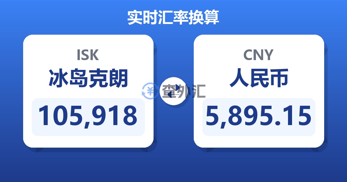 105,918冰岛克朗兑人民币