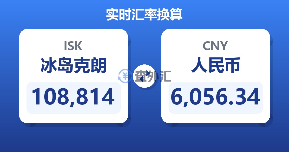 108,814冰岛克朗兑人民币