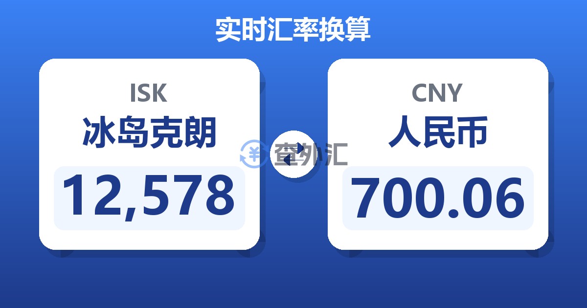12,578冰岛克朗兑人民币