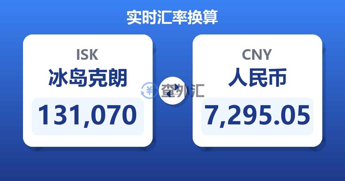 131,070冰岛克朗兑人民币