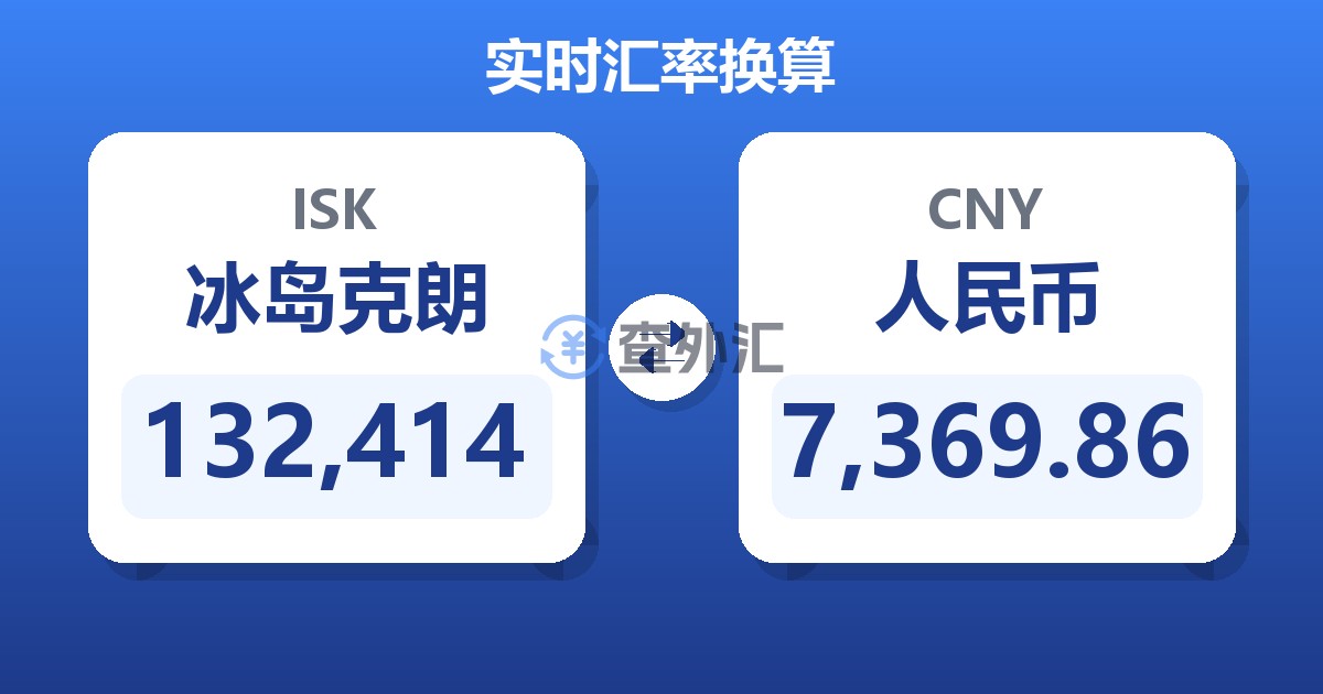 132,414冰岛克朗兑人民币