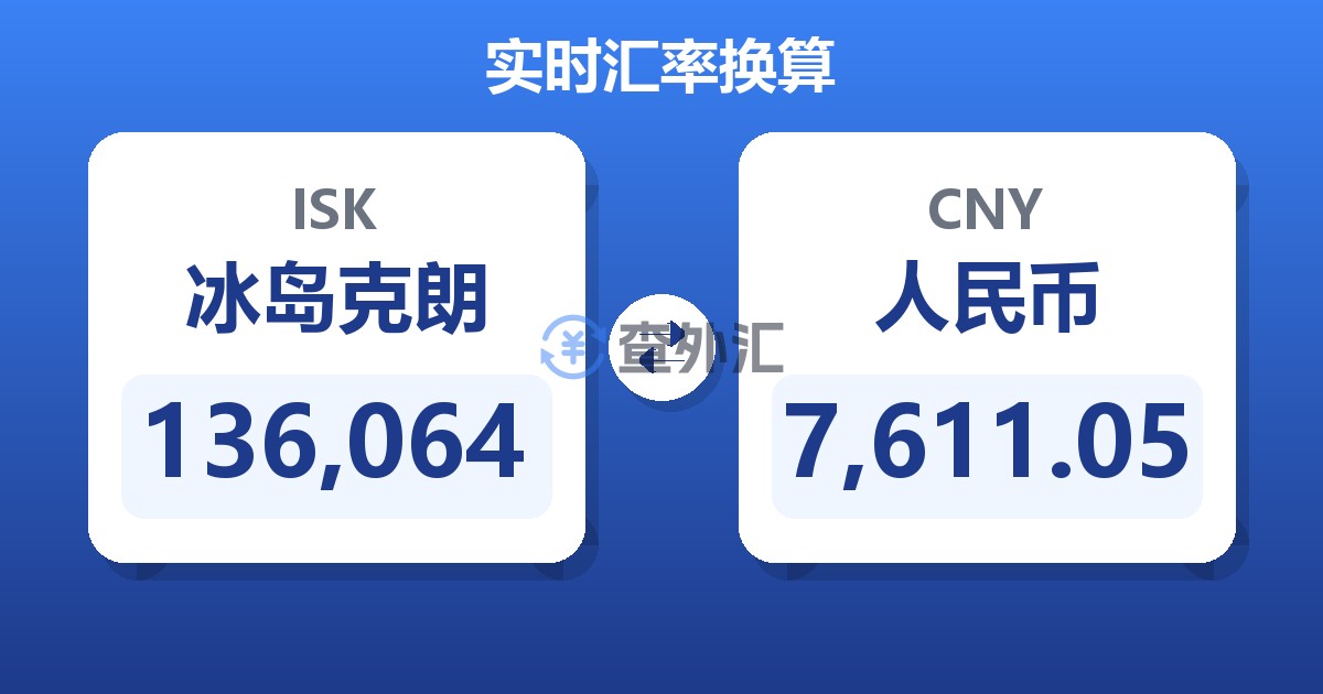 136,064冰岛克朗兑人民币