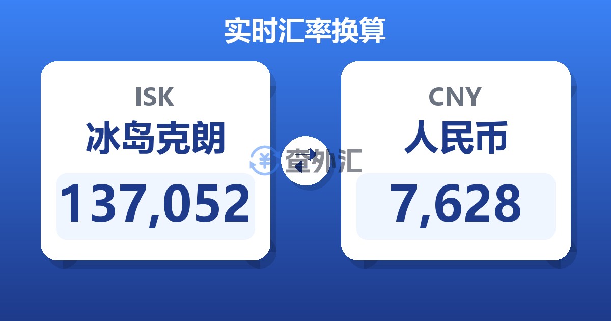 137,052冰岛克朗兑人民币