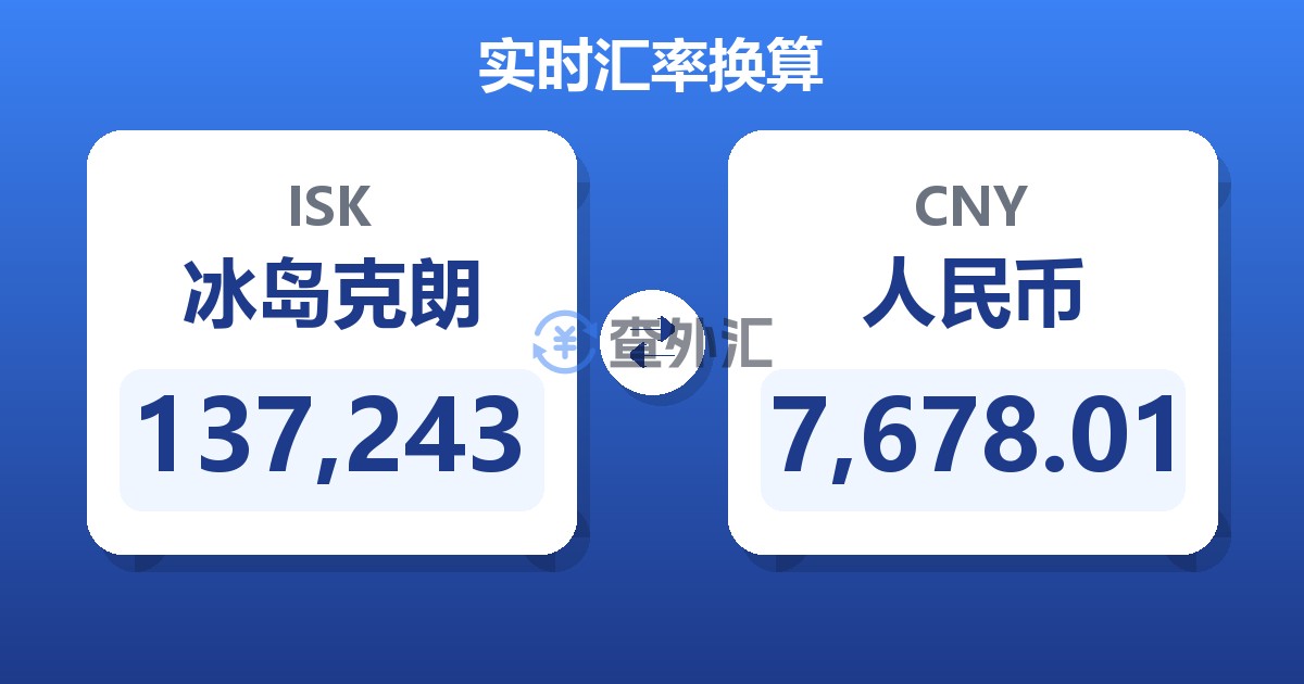 137,243冰岛克朗兑人民币