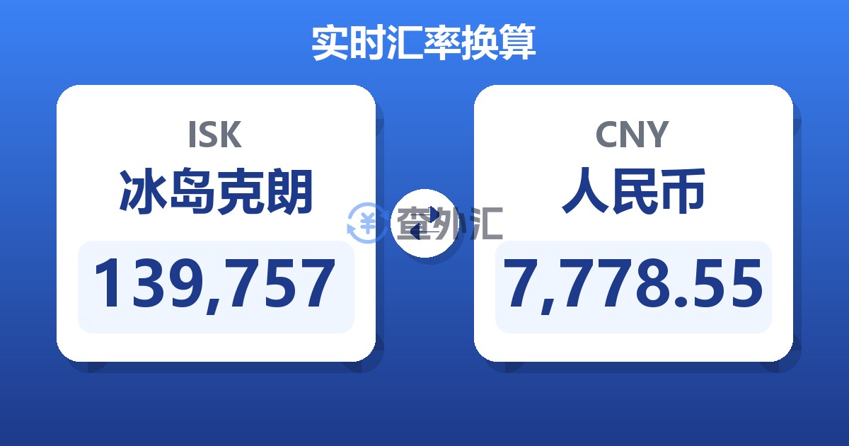 139,757冰岛克朗兑人民币