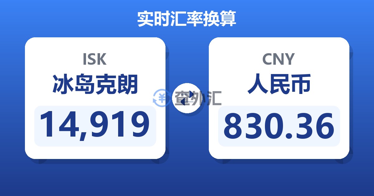 14,919冰岛克朗兑人民币