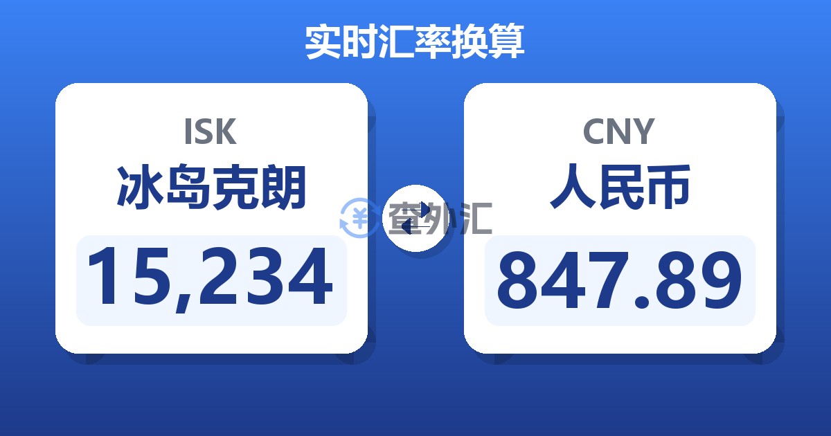 15,234冰岛克朗兑人民币