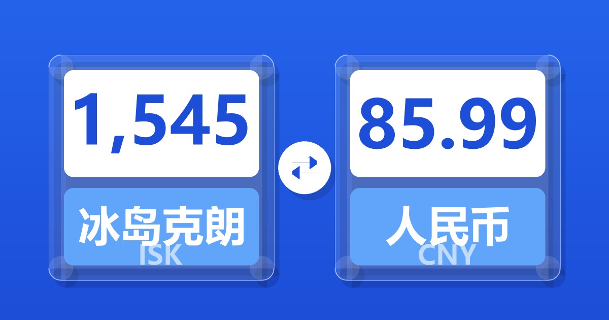 1,545冰岛克朗兑人民币
