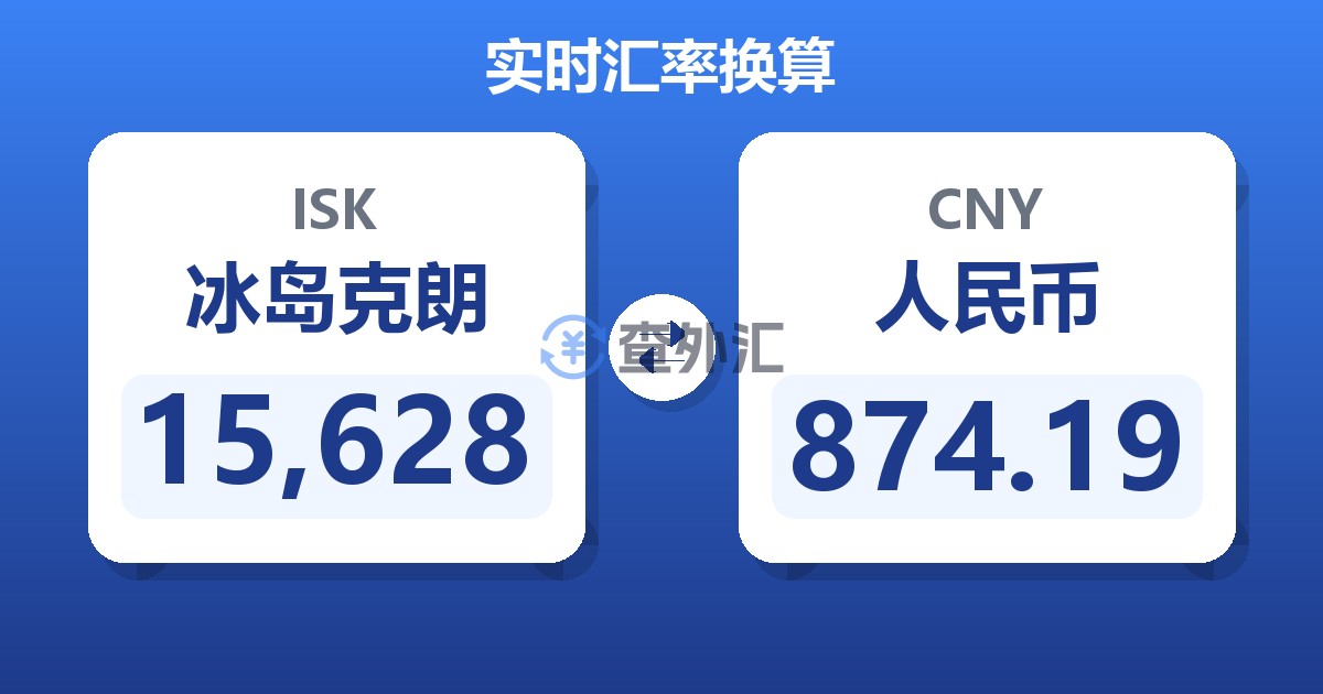 15,628冰岛克朗兑人民币