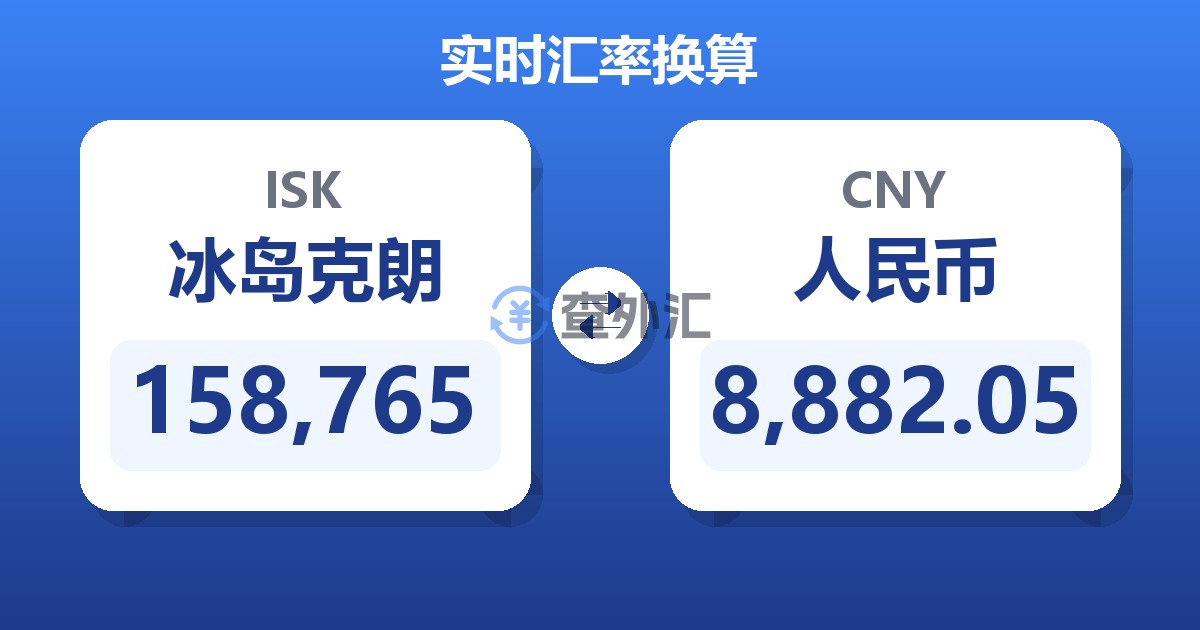 158,765冰岛克朗兑人民币