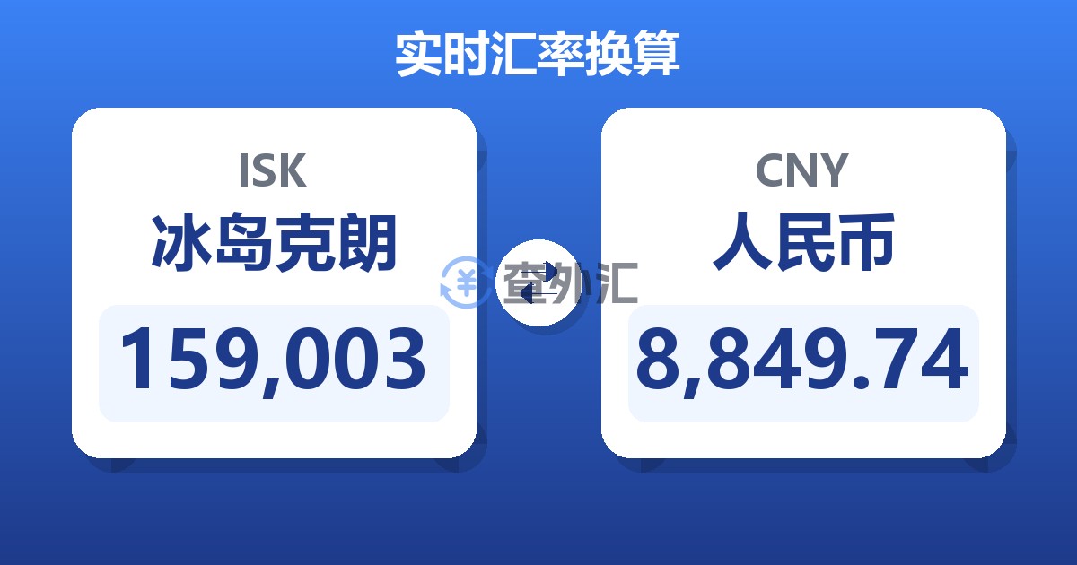 159,003冰岛克朗兑人民币