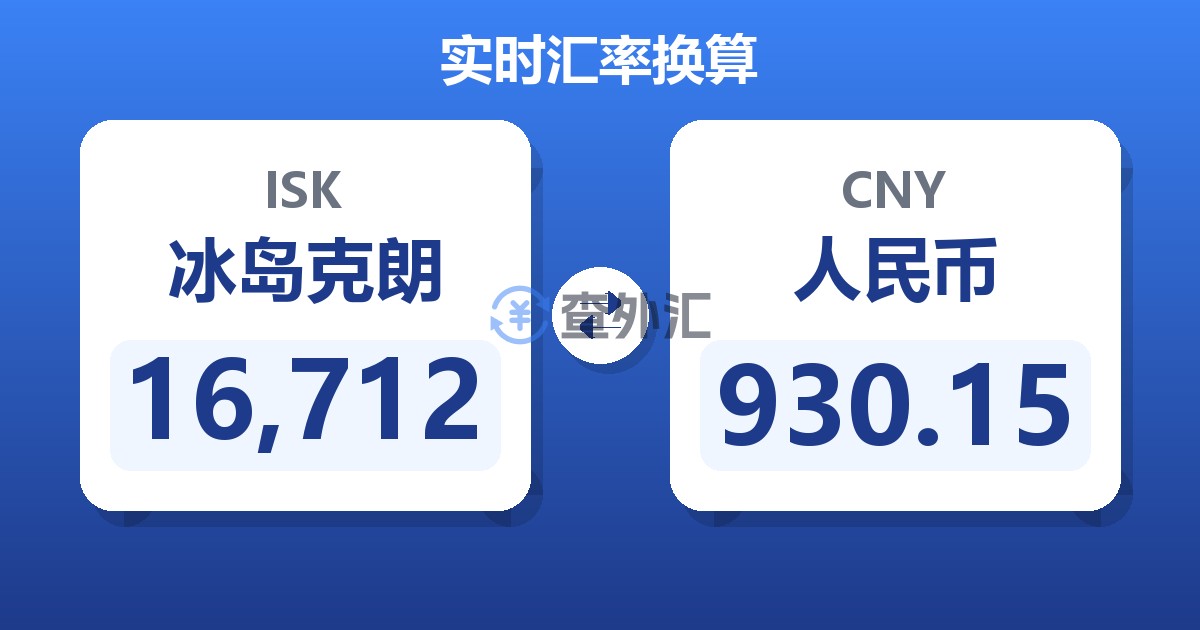 16,712冰岛克朗兑人民币